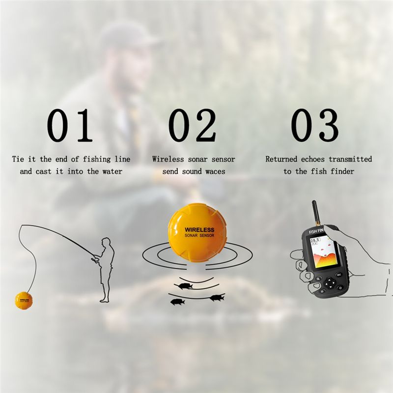 Fish Finder Portable - Качественный беспроводной портативный эхолот-глубиномер с интеллектуальным
