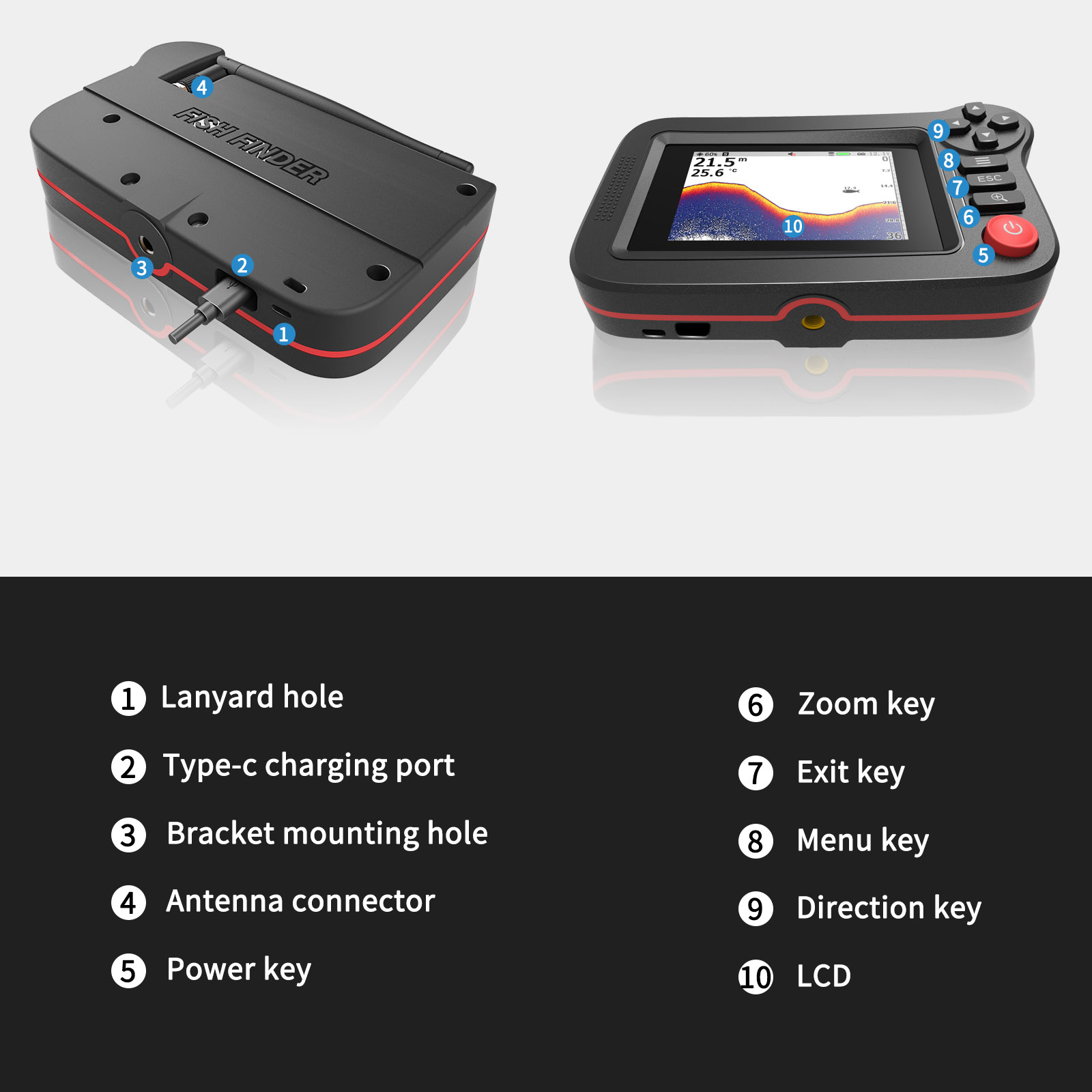 Умный эхолот - портативный эхо – обзор и цена Fish Finder Portable