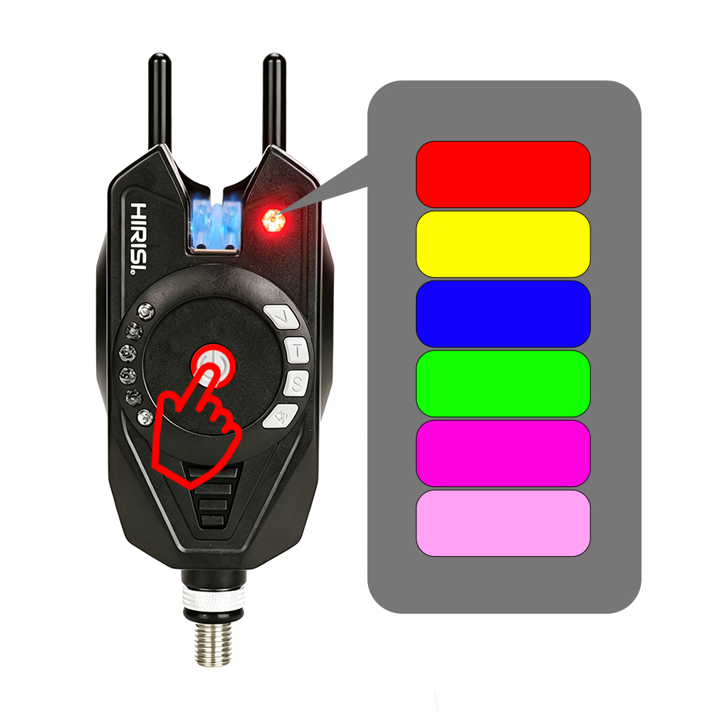 Беспроводной сигнализатор покл – обзор и цена Bite Indicator