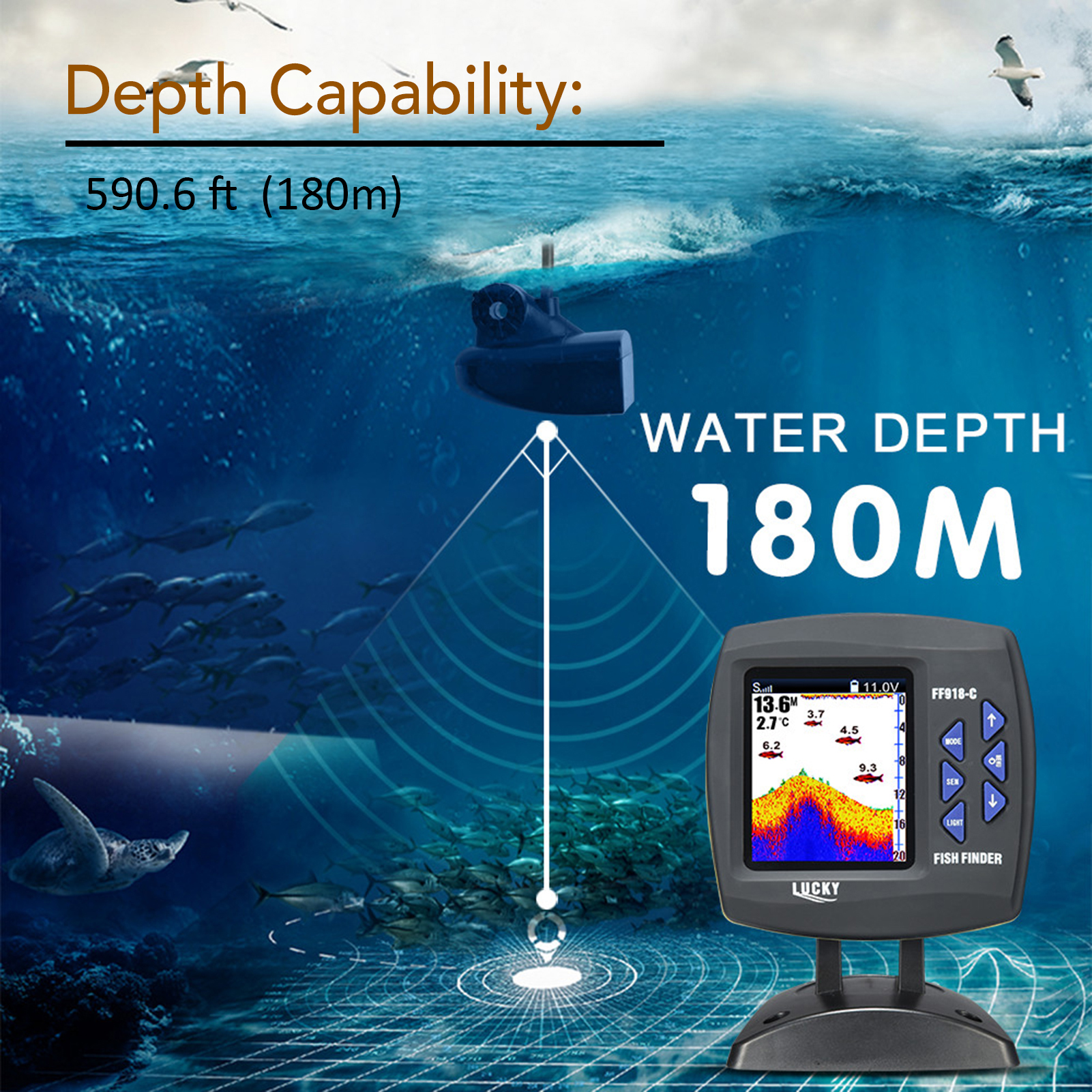 Рыболокатор проводной датчик р – обзор и цена Fishing Depth Finder