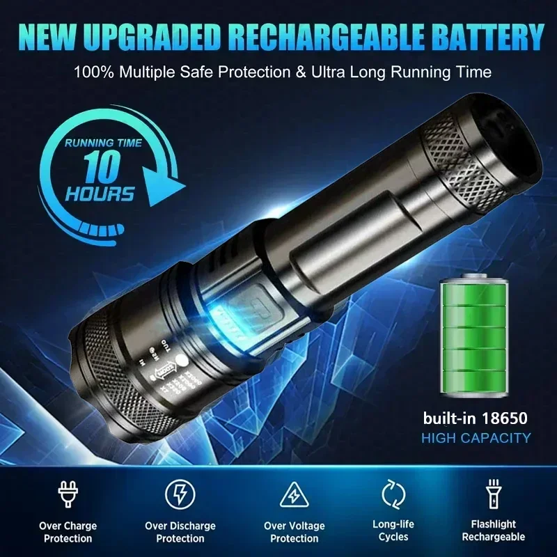 Супер яркий светодиодный фонар – обзор и цена Fishing Light