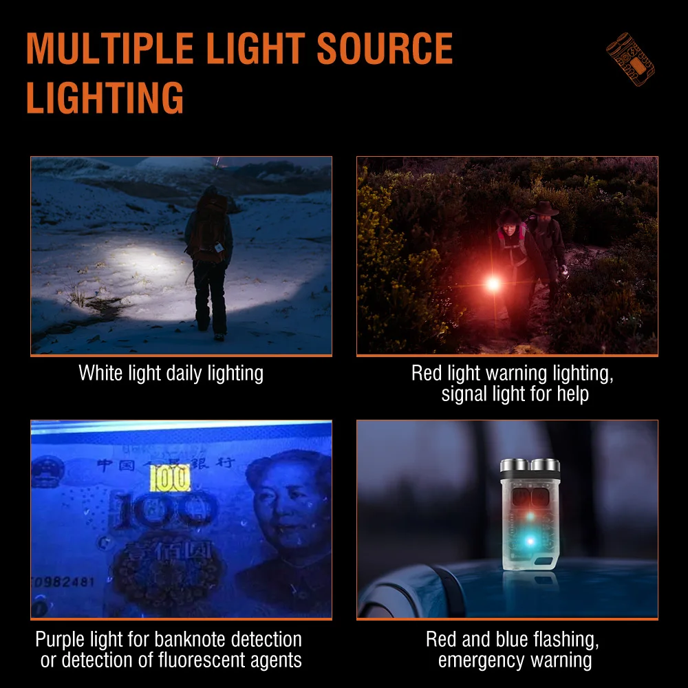 BORUiT V3 LED-фонарик-брелок,  – обзор и цена Fishing Light