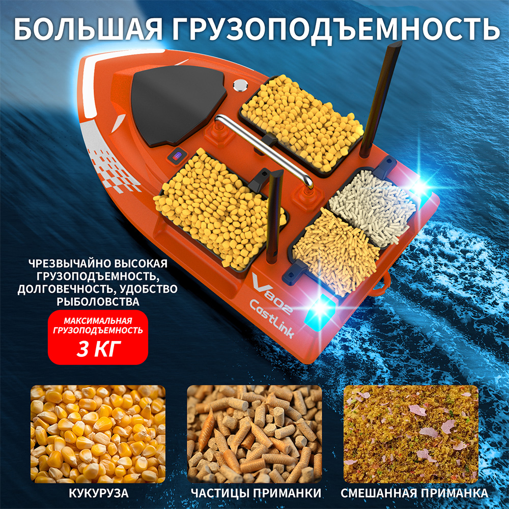 Радиоуправляемая лодка для при – обзор и цена Fish Finder Cable