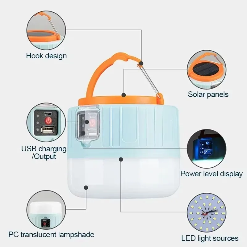 Солнечный фонарь для кемпинга, – обзор и цена Fishing Light
