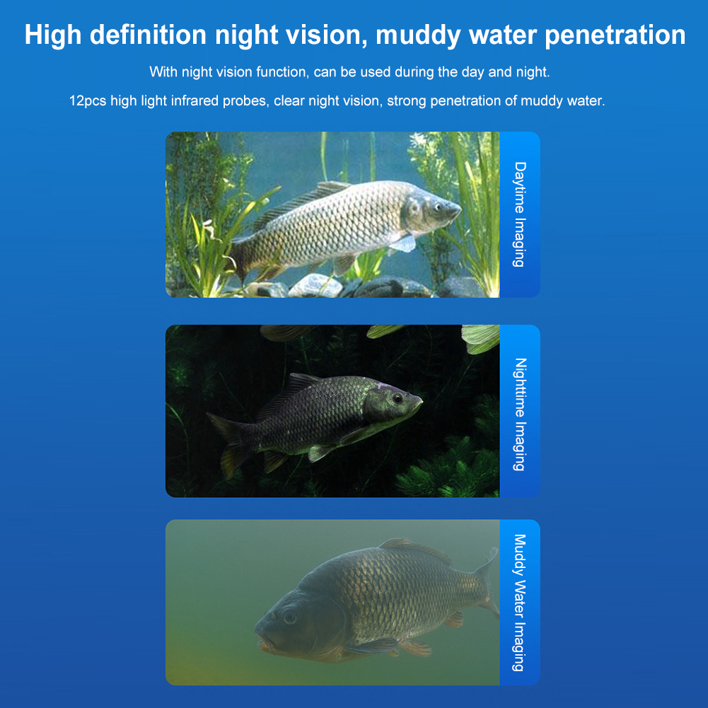 Подводная камера для рыбалки с – обзор и цена Fish Finder Cable