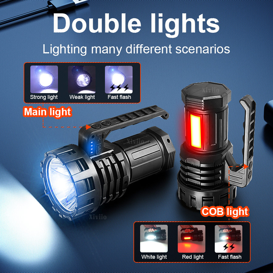 2025 НОВЫЕ мощные поисковые фо – обзор и цена Fishing Light