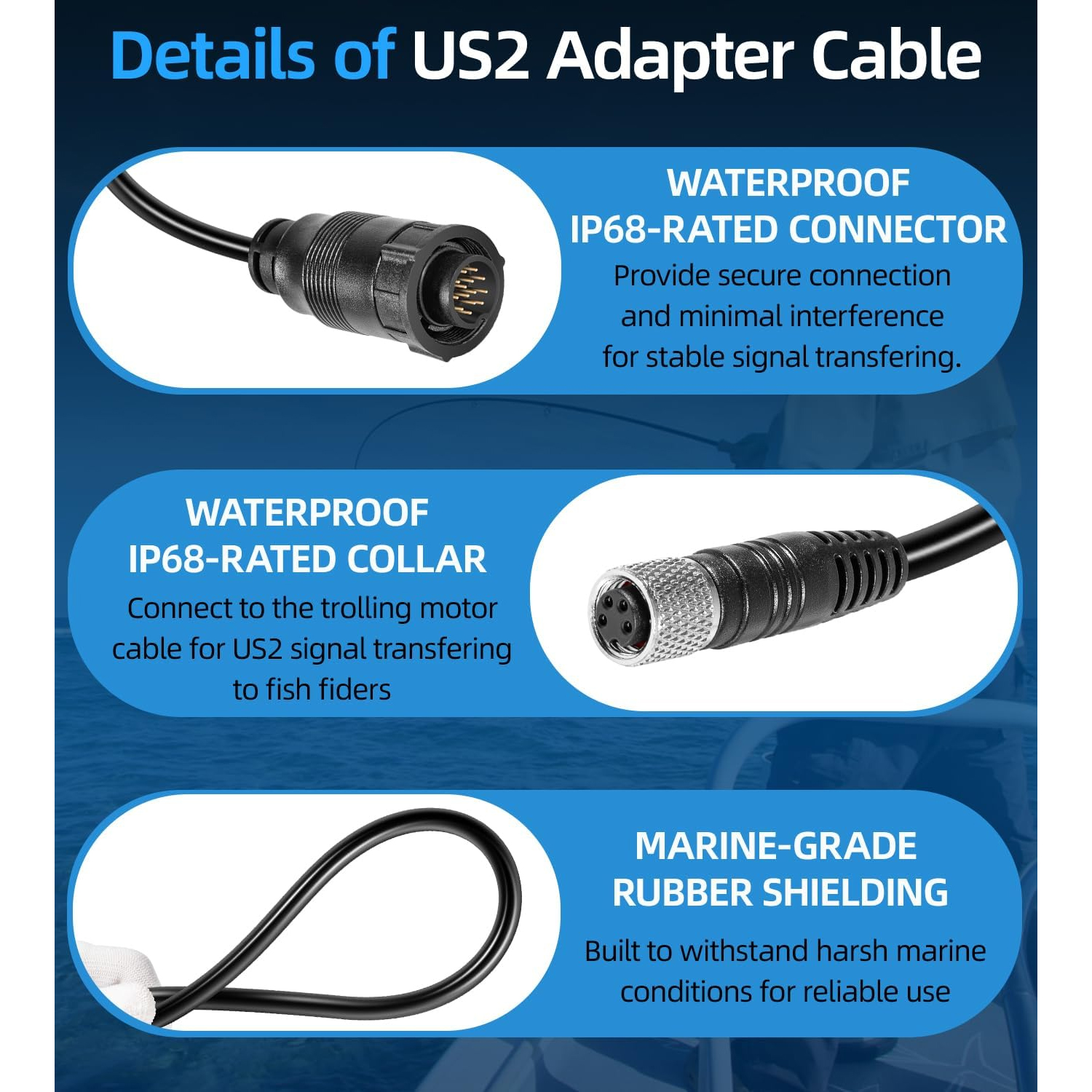 Кабель-адаптер Minn Kota MKR-U – обзор и цена Fish Finder Cable