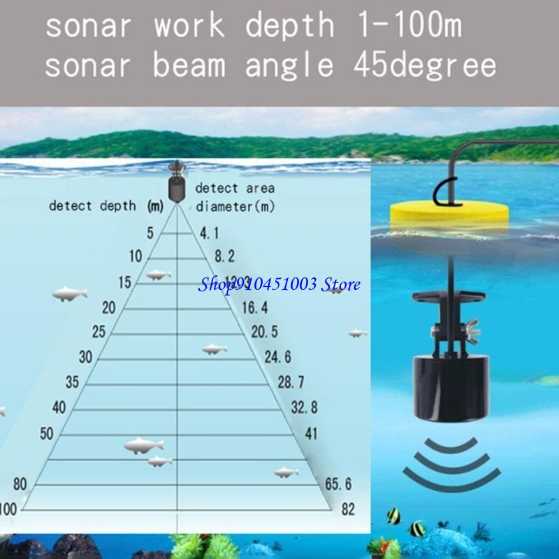 77HC Портативные сонарские рыб – обзор и цена Fish Finder Portable