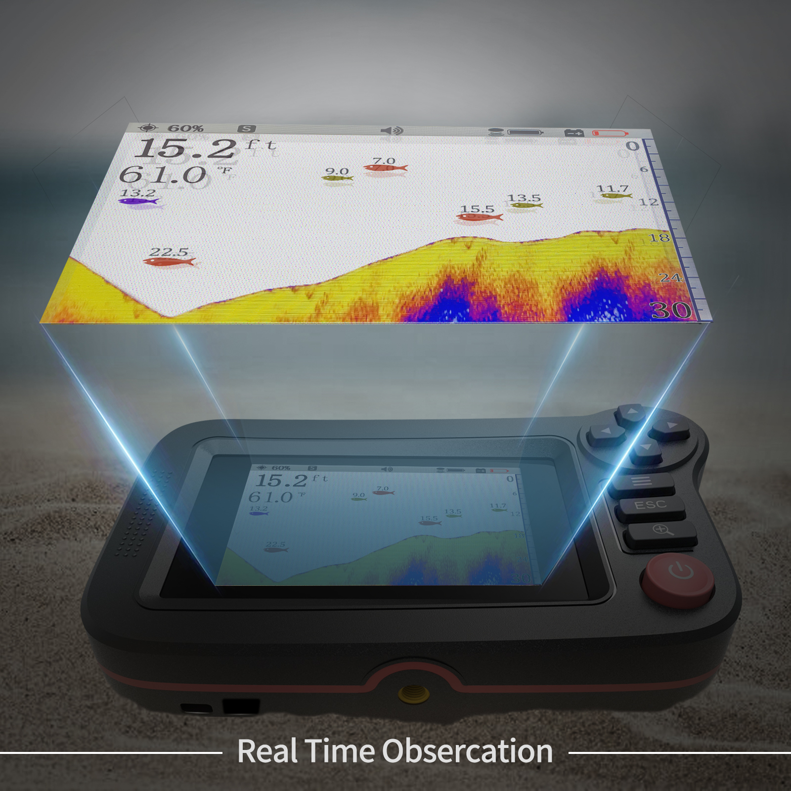 FindFish 200 м портативный эхо – обзор и цена Fish Finder Portable