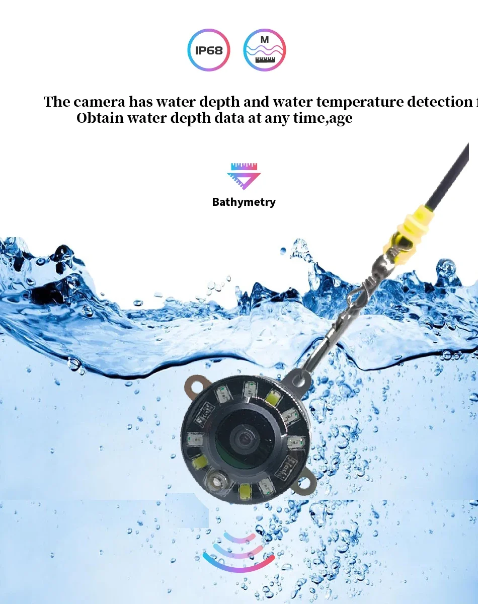 5-дюймовая камера для подводно – обзор и цена Fishing Camera