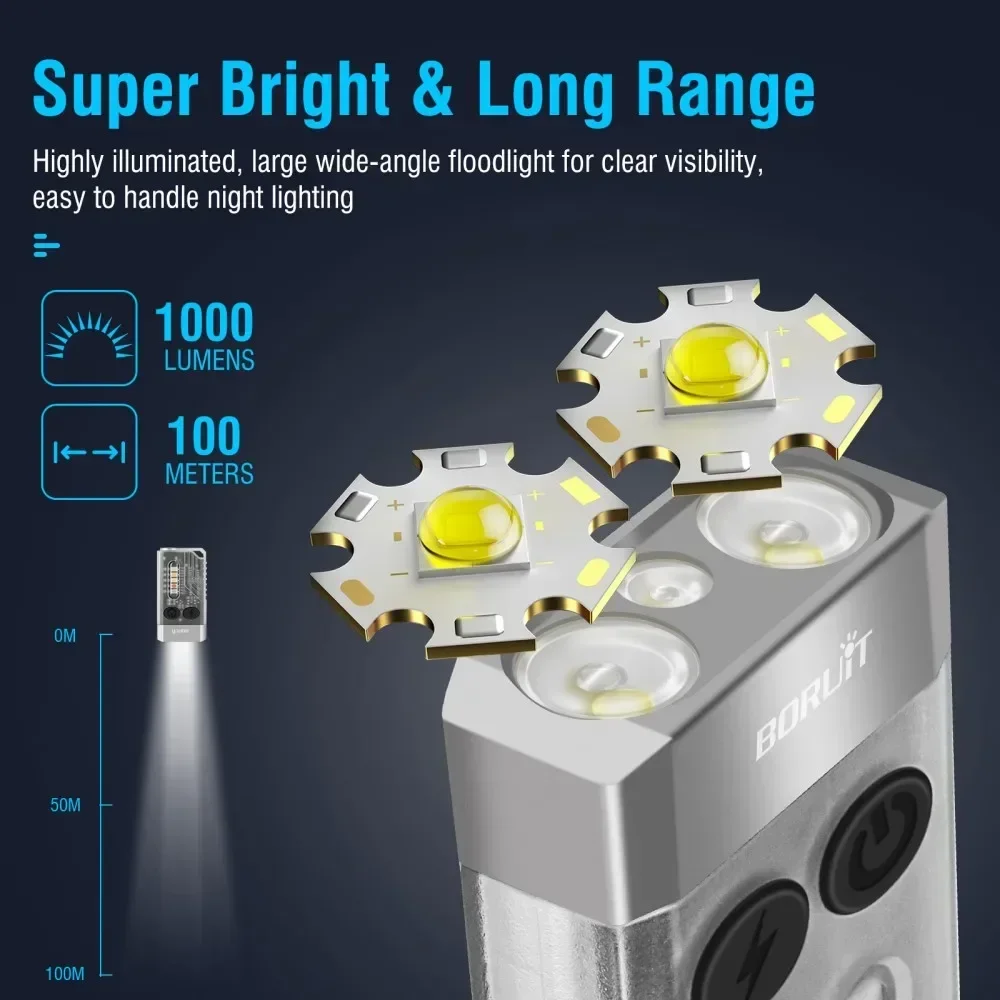 Брелок BORUiT V10, УФ-светодио – обзор и цена Fishing Light