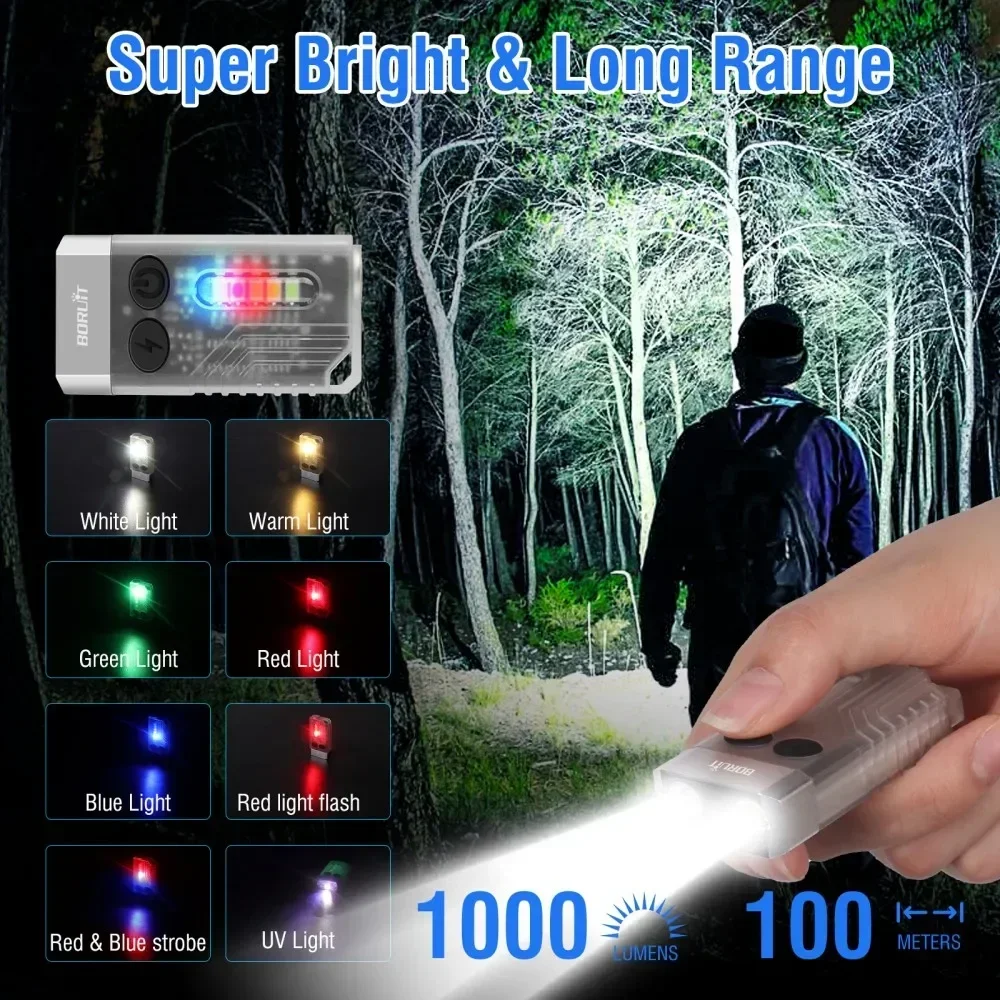 Брелок BORUiT V10, УФ-светодио – обзор и цена Fishing Light