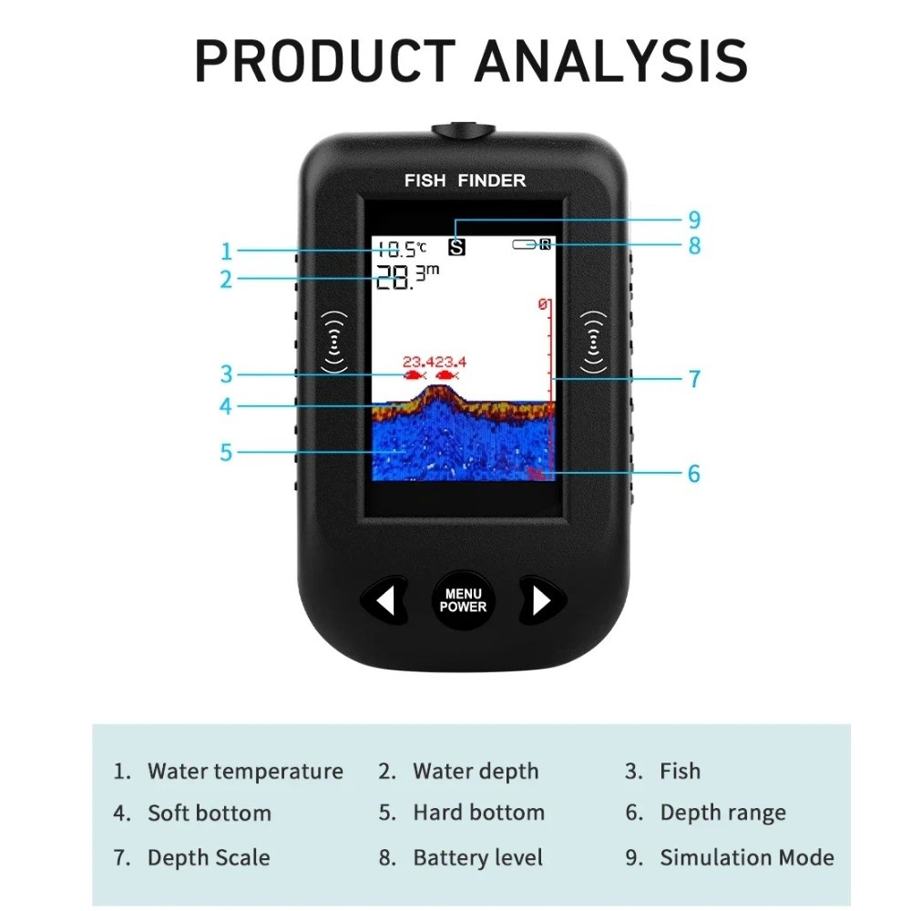 Эхолот 45 Degrees XF03 с ЖК-ди – обзор и цена Fish Finder Portable
