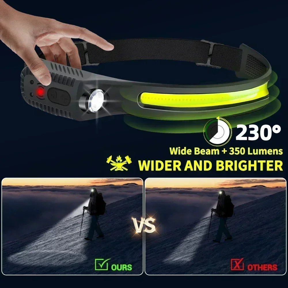 Индукционный Головной фонарь с – обзор и цена Fish Finder Battery