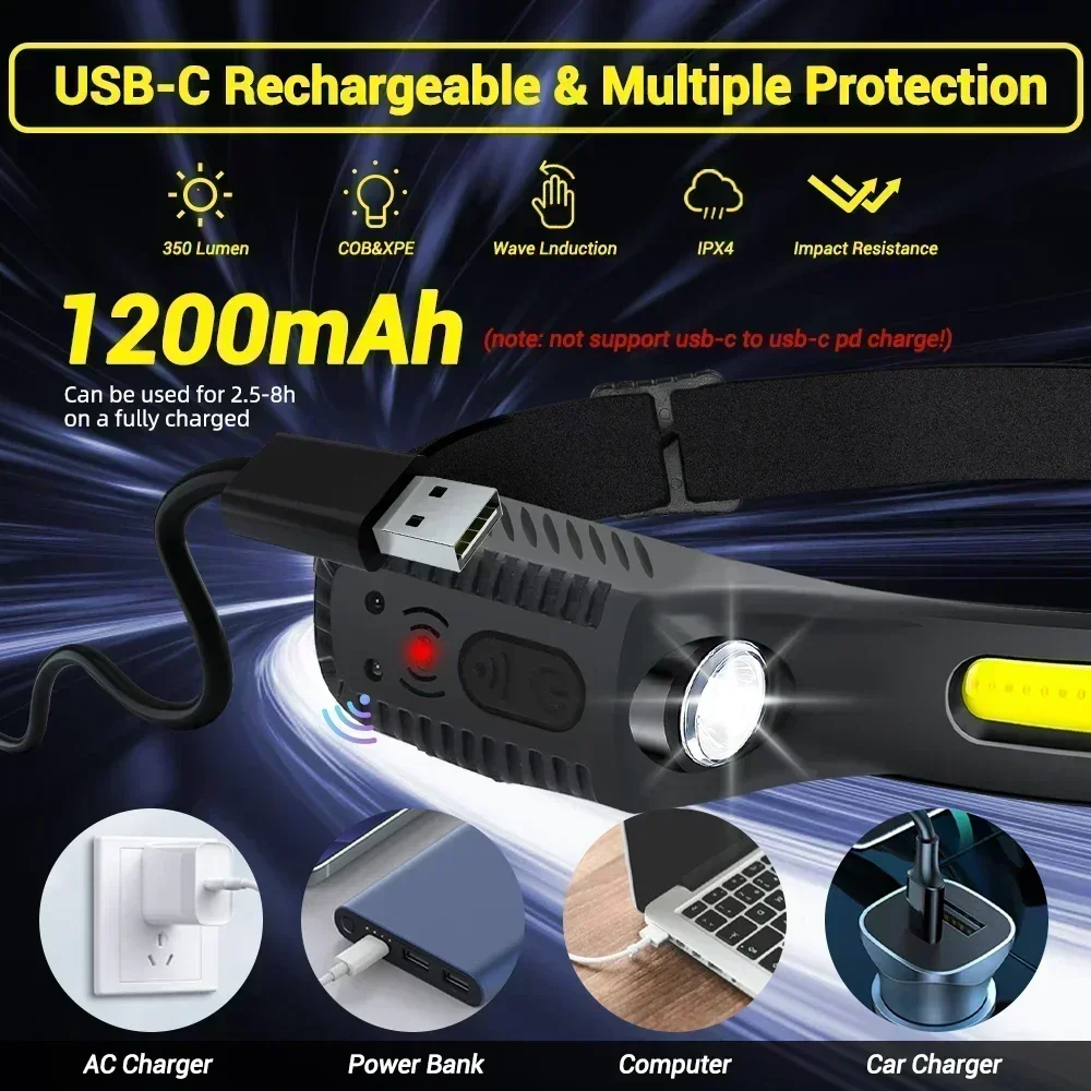 Индукционный Головной фонарь с – обзор и цена Fish Finder Battery