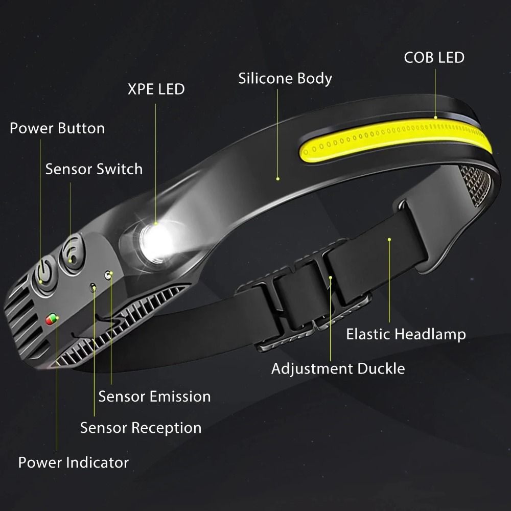COB светодиодный индукционный  – обзор и цена Fish Finder Battery