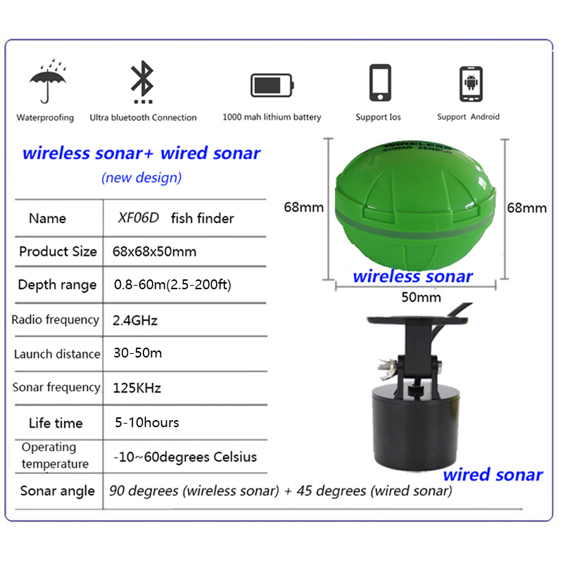 Портативный беспроводной Bluet – обзор и цена Fish Finder Portable