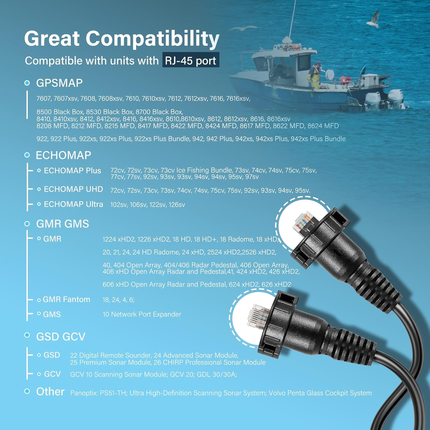 30-футовый морской сетевой каб – обзор и цена Fish Finder Cable