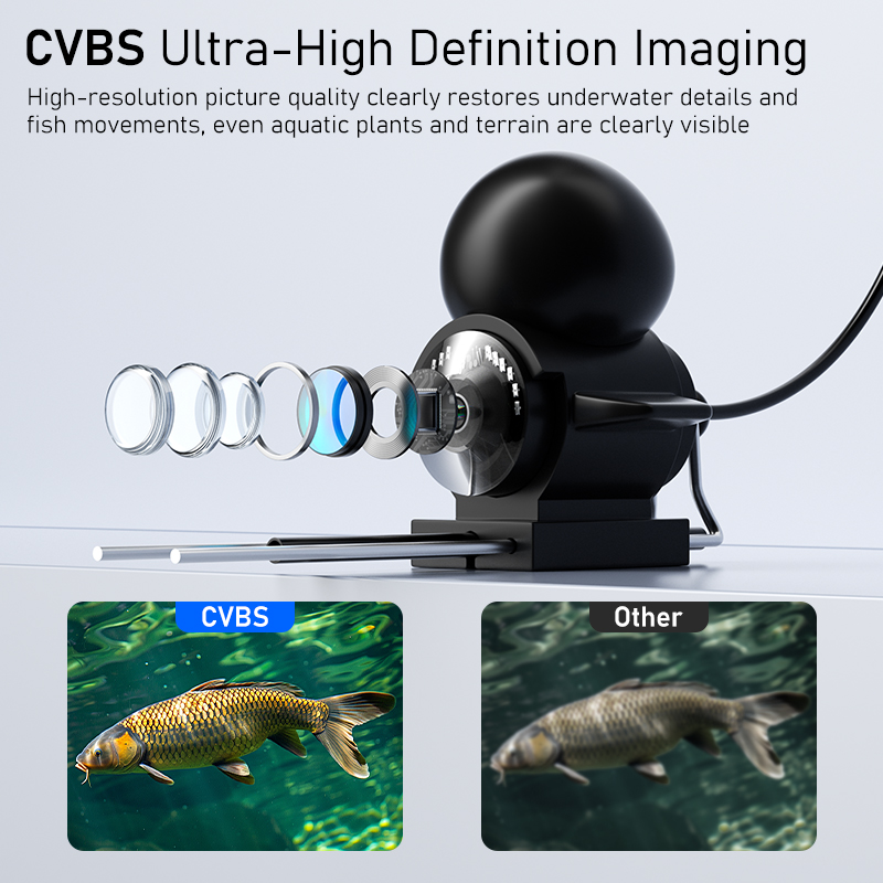 Рыболовная камера с ночным вид – обзор и цена Fishing Depth Finder
